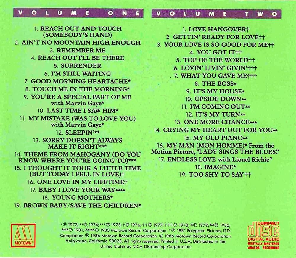 CD　DIANA ROSS　ANTHOLOGY　2枚組 Anthology by Diana Ross - Amazon.com Music